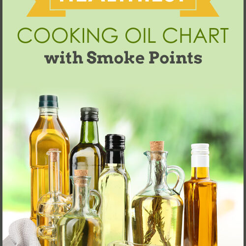 cookingoilsmokepointchart