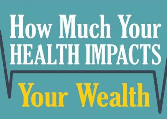 health-wealth